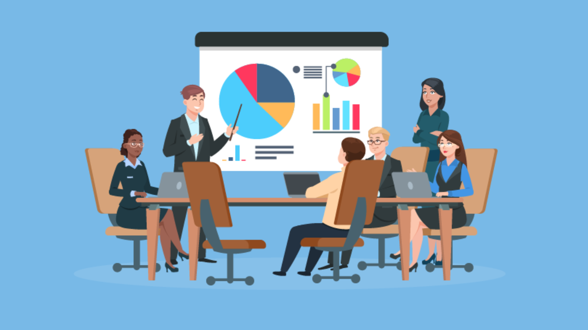 types of training programs